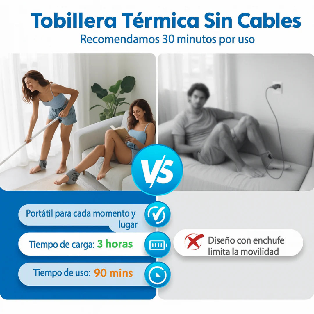 Tobillera Termica Masajeadora